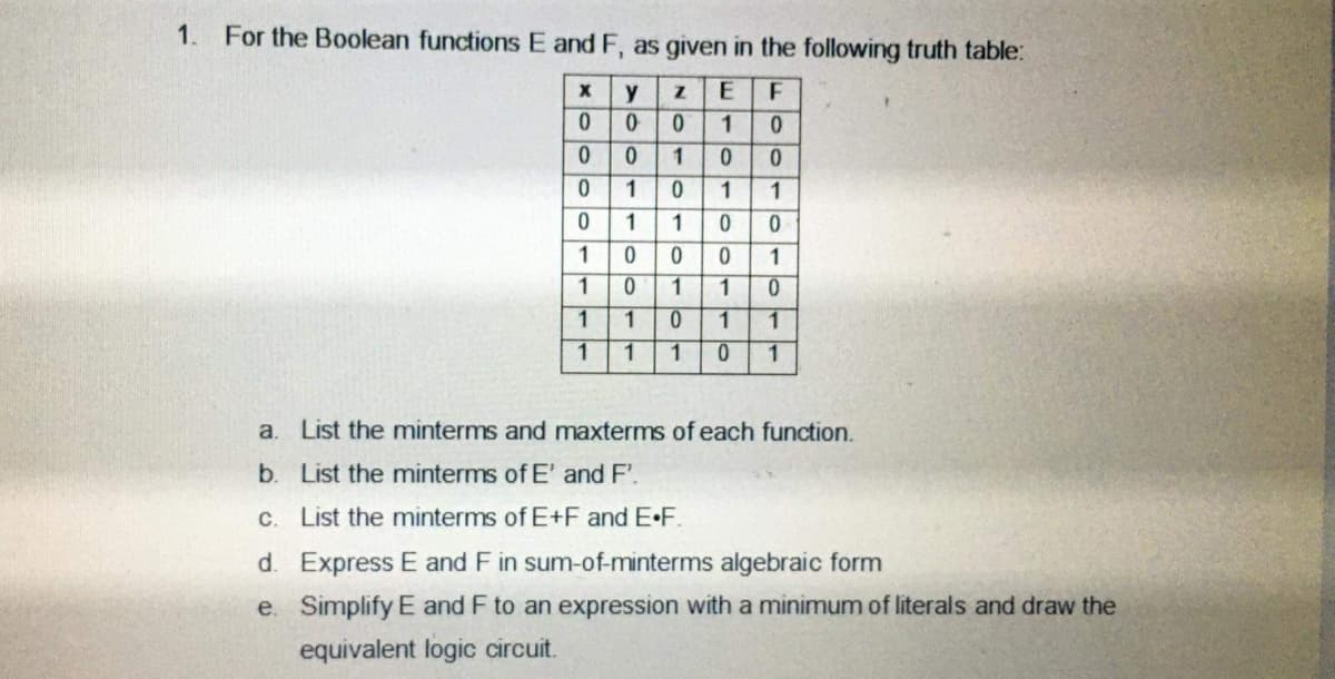 1. For the Boolean functions E and F, as given in the following truth table:
y Z E F
00
1 0
0 1 0
0
1 0
1
1
1
1
0
0
0
0
0
1
0
1
1
0
1
0
1
1
1 1 0 1
X
0
0
0
0
1
1
1
1
a. List the minterms and maxterms of each function.
b. List the minterms of E' and F'.
c.
List the minterms of E+F and E.F.
d. Express E and F in sum-of-minterms algebraic form
e. Simplify E and F to an expression with a minimum of literals and draw the
equivalent logic circuit.