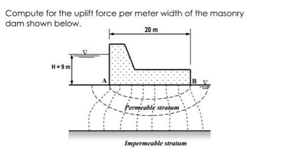 Compute for the uplift force per meter width of the masonry
dam shown below.
20 m
H=9m
Permeable stratum
Impermeable stratum
