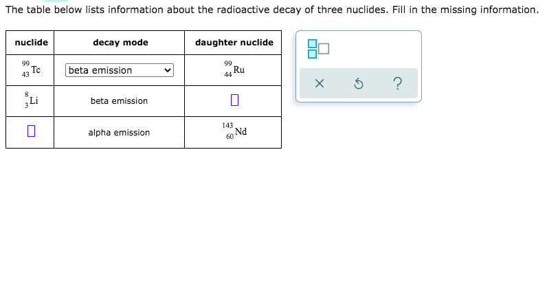 The table below lists information about the radioactive decay of three nuclides. Fill in the missing information.
nuclide
99
43
Tc
Li
U
decay mode
beta emission
beta emission
alpha emission
daughter nuclide
99
44
Ru
143
60 Nd
X
5 ?