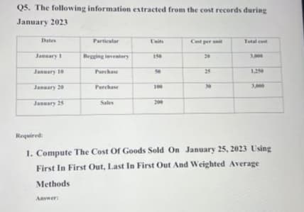 Q5. The following information extracted from the cost records during
January 2023
Dates
January 1
January 10
January 20
January 25
Particular
Answer:
Begging inventory
Purchase
Purchase
Sales
150
100
200
Cant per unit
20
25
Total cost
3,000
1,250
3,000
Required:
1. Compute The Cost Of Goods Sold On January 25, 2023 Using
First In First Out, Last In First Out And Weighted Average
Methods