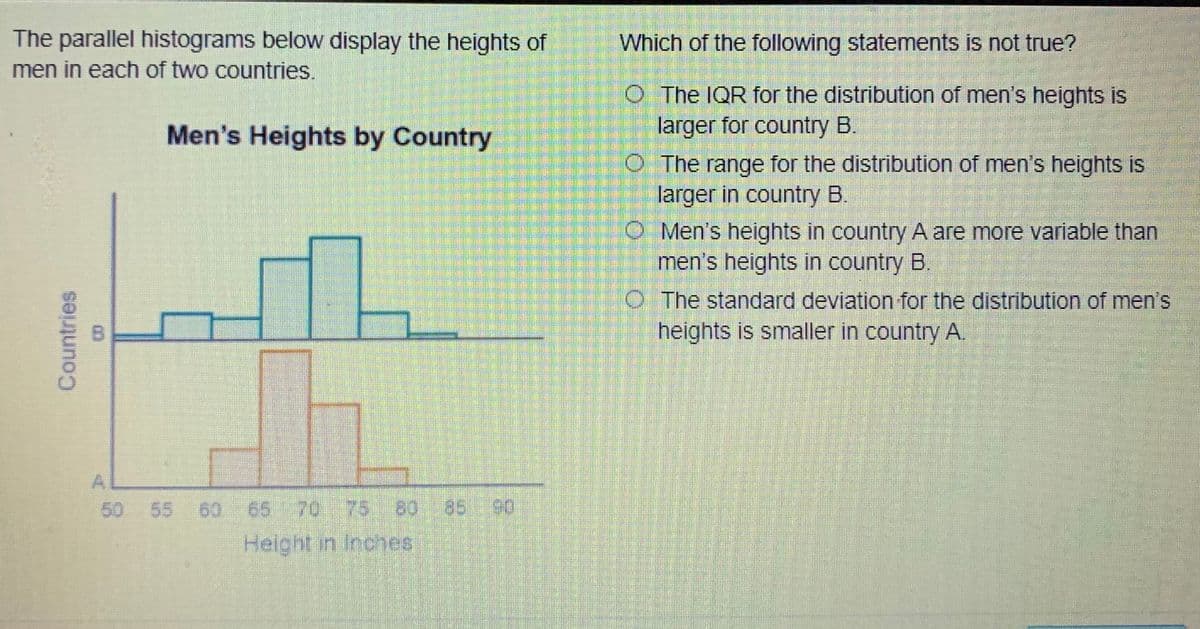 The parallel histograms below display the heights of
men in each of two countries.
Which of the following statements is not true?
O The IQR for the distribution of men's heights is
larger for country B.
Men's Heights by Country
O The range for the distribution of men's heights is
larger in country B.
O Men's heights in country A are more variable than
men's heights in country B.
O The standard deviation for the distribution of men's
heights is smaller in country A.
B.
50 55 60 65 70 75 80 85 90
Height in Inches
Countries
