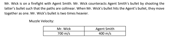 Mr. Wick is on a firefight with Agent Smith. Mr. Wick counteracts Agent Smith's bullet by shooting the
latter's bullet such that the paths are collinear. When Mr. Wick's bullet hits the Agent's bullet, they move
together as one. Mr. Wick's bullet is two times heavier.
Muzzle Velocity:
Agent Smith
400 m/s
Mr. Wick
700 m/s
