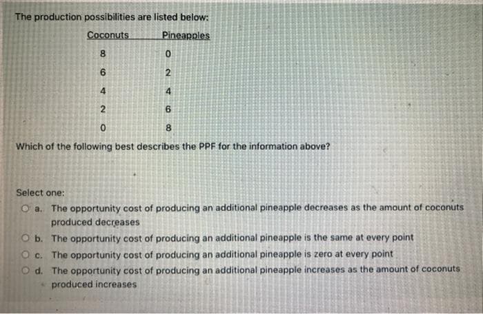 The production possibilities are listed below:
Coconuts
Pineapples
8.
2.
4
2
8.
Which of the following best describes the PPF for the information above?
Select one:
O a. The opportunity cost of producing an additional pineapple decreases as the amount of coconuts
produced decreases
O b. The opportunity cost of producing an additional pineapple is the same at every point
O c. The opportunity cost of producing an additional pineapple is zero at every point
O d. The opportunity cost of producing an additional pineapple increases as the amount of coconuts
produced increases
6.
4.
