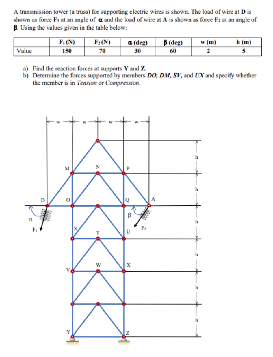 A transmission tower (a truss) for supporting electric wires is shown. The load of wire at D is
shown as force F1 at an angle of a and the load of wire at A is shown as force F2 at an angle of
B. Using the values given in the table below:
F1 (N)
F: (N)
a (deg)
B (deg)
w (m)
h (m)
Value
150
70
30
60
2
a) Find the reaction forces at supports Y and Z.
b) Determine the forces supported by members DO, DM, SV, and UX and specify whether
the member is in Tension or Compression.
M
Q
B
F1
F2
T
W
X
h
