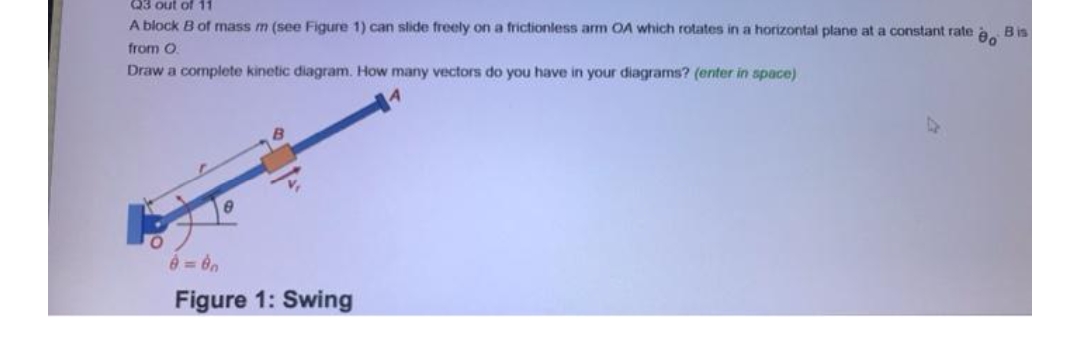 Q3 out of 11
A block B of mass m (see Figure 1) can slide freely on a frictionless arm OA which rotates in a horizontal plane at a constant rate
Bis
from O.
Draw a complete kinetic diagram. How many vectors do you have in your diagrams? (enter in space)
Figure 1: Swing
