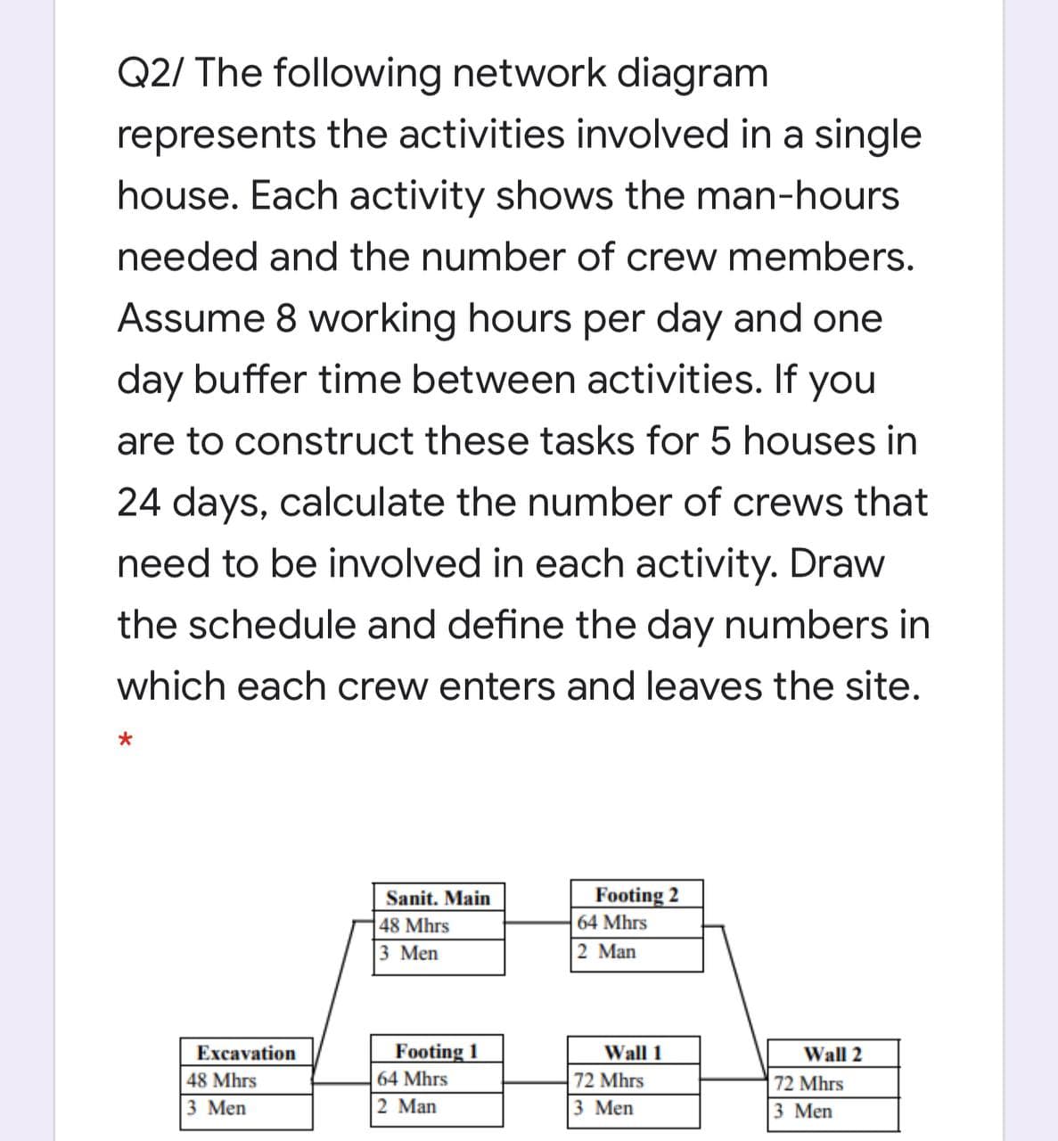 Q2/ The following network diagram
represents the activities involved in a single
house. Each activity shows the man-hours
needed and the number of crew members.
Assume 8 working hours per day and one
day buffer time between activities. If you
are to construct these tasks for 5 houses in
24 days, calculate the number of crews that
need to be involved in each activity. Draw
the schedule and define the day numbers in
which each crew enters and leaves the site.
Sanit. Main
Footing 2
48 Mhrs
64 Mhrs
3 Men
2 Man
Excavation
Footing 1
Wall 1
Wall 2
48 Mhrs
64 Mhrs
72 Mhrs
72 Mhrs
3 Men
2 Man
3 Men
3 Men
