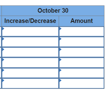 October 30
Increase/Decrease Amount