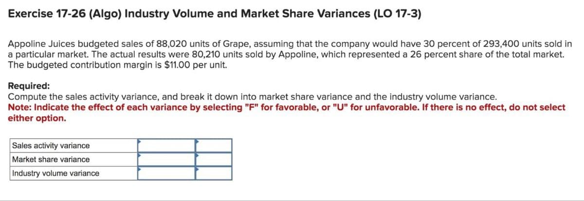Exercise 17-26 (Algo) Industry Volume and Market Share Variances (LO 17-3)
Appoline Juices budgeted sales of 88,020 units of Grape, assuming that the company would have 30 percent of 293,400 units sold in
a particular market. The actual results were 80,210 units sold by Appoline, which represented a 26 percent share of the total market.
The budgeted contribution margin is $11.00 per unit.
Required:
Compute the sales activity variance, and break it down into market share variance and the industry volume variance.
Note: Indicate the effect of each variance by selecting "F" for favorable, or "U" for unfavorable. If there is no effect, do not select
either option.
Sales activity variance
Market share variance
Industry volume variance