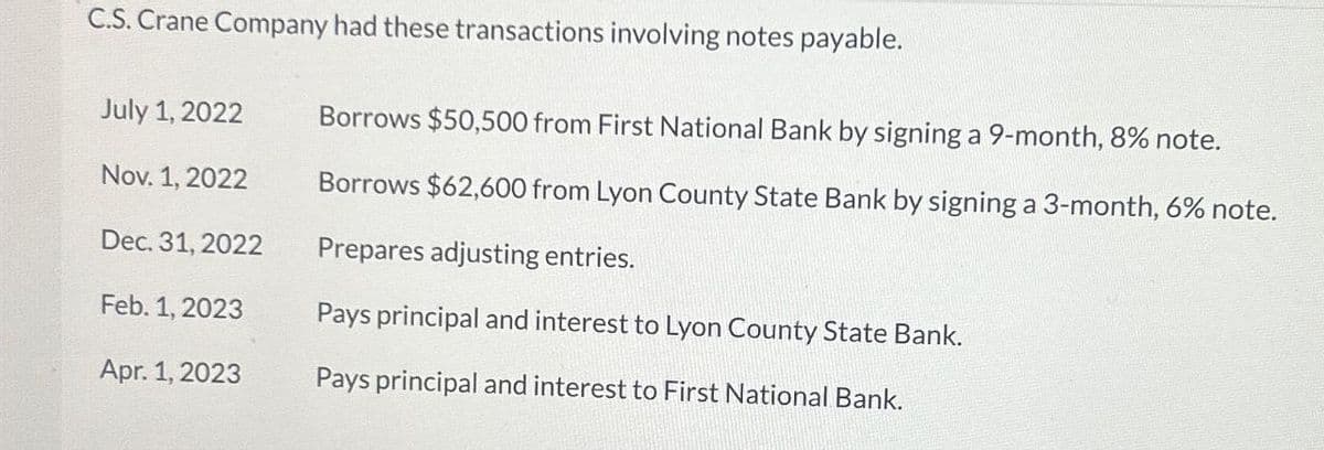 C.S. Crane Company had these transactions involving notes payable.
July 1, 2022
Nov. 1, 2022
Dec. 31, 2022
Feb. 1, 2023
Apr. 1, 2023
Borrows $50,500 from First National Bank by signing a 9-month, 8% note.
Borrows $62,600 from Lyon County State Bank by signing a 3-month, 6% note.
Prepares adjusting entries.
Pays principal and interest to Lyon County State Bank.
Pays principal and interest to First National Bank.