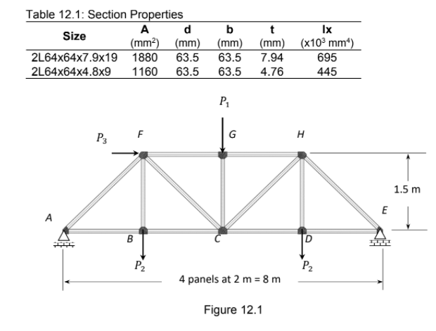 Table 12.1: Section Properties
A
d
b
t
Ix
Size
(mm²) (mm) (mm) (mm) (x10° mm*)
695
2L64x64x7.9x19 1880
63.5
63.5
7.94
2L64x64x4.8x9
1160
63.5
63.5
4.76
445
P1
P3
F
G
1.5 m
E
A
P2
P2
4 panels at 2 m = 8 m
Figure 12.1
