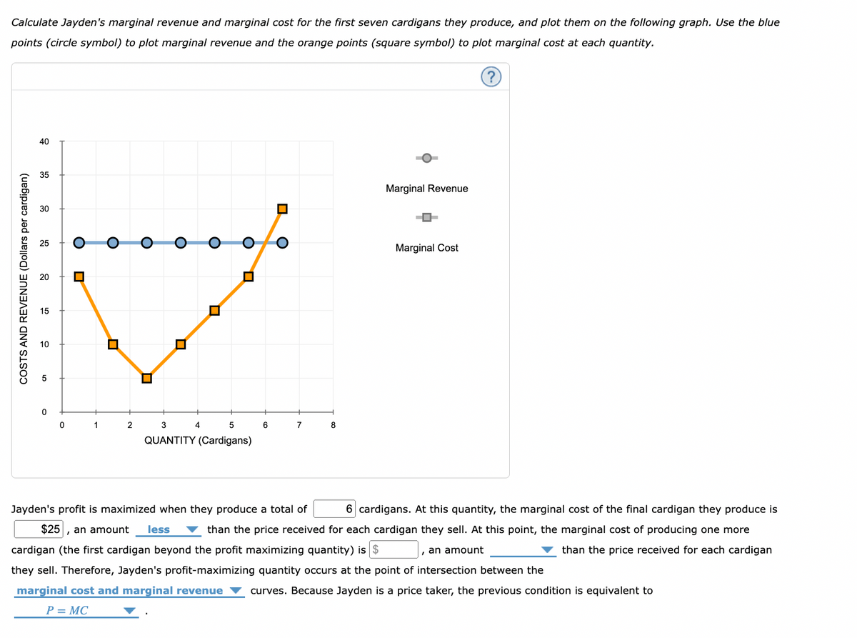 Calculate Jayden's marginal revenue and marginal cost for the first seven cardigans they produce, and plot them on the following graph. Use the blue
points (circle symbol) to plot marginal revenue and the orange points (square symbol) to plot marginal cost at each quantity.
?
COSTS AND REVENUE (Dollars per cardigan)
40
35
30
25
15
10
31
0
0
O
1
2
O
n
O
4
O
0
3
5
QUANTITY (Cardigans)
6
O
7
8
Marginal Revenue
Marginal Cost
Jayden's profit is maximized when they produce a total of
$25 , an amount less
cardigan (the first cardigan beyond the profit maximizing quantity) is $
they sell. Therefore, Jayden's profit-maximizing quantity occurs at the point of intersection between the
marginal cost and marginal revenue curves. Because Jayden is a price taker, the previous condition is equivalent to
P = MC
6 cardigans. At this quantity, the marginal cost of the final cardigan they produce is
than the price received for each cardigan they sell. At this point, the marginal cost of producing one more
, an amount
than the price received for each cardigan