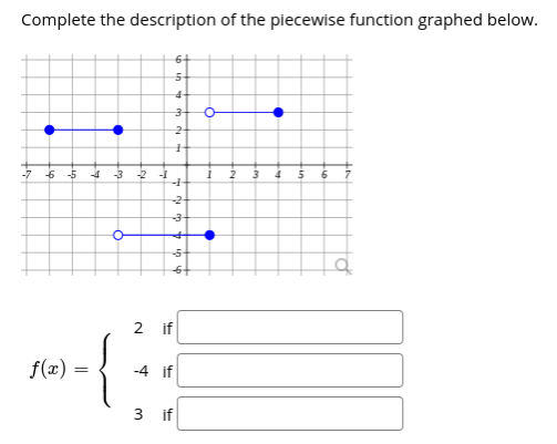 4
3-
- 6 5 4 3 24
2 3 4 5 67
-2-
4.
-5
-
2
2 if
{
f(x) =
-4 if
3
3 if
