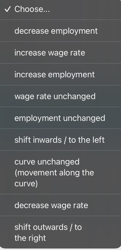 ✓ Choose...
decrease employment
increase wage rate
increase employment
wage rate unchanged
employment unchanged
shift inwards / to the left
curve unchanged
(movement along the
curve)
decrease wage rate
shift outwards / to
the right
