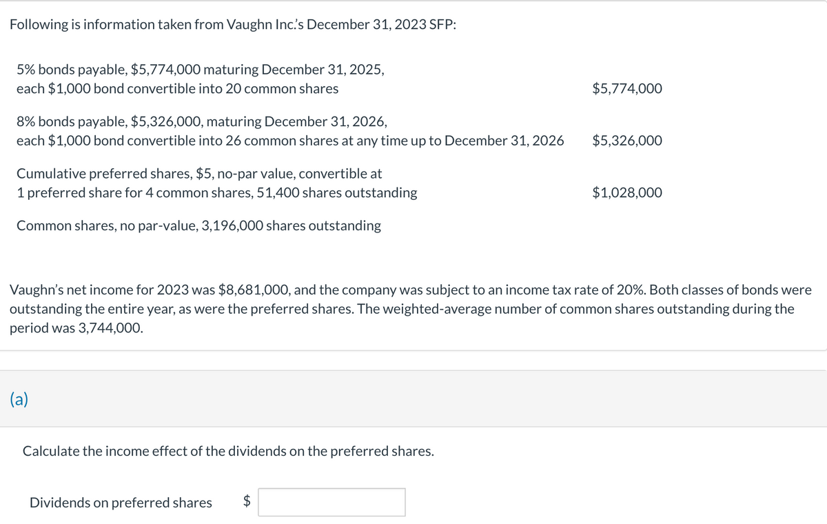 Following is information taken from Vaughn Inc.'s December 31, 2023 SFP:
5% bonds payable, $5,774,000 maturing December 31, 2025,
each $1,000 bond convertible into 20 common shares
8% bonds payable, $5,326,000, maturing December 31, 2026,
each $1,000 bond convertible into 26 common shares at any time up to December 31, 2026
Cumulative preferred shares, $5, no-par value, convertible at
1 preferred share for 4 common shares, 51,400 shares outstanding
Common shares, no par-value, 3,196,000 shares outstanding
(a)
Calculate the income effect of the dividends on the preferred shares.
Vaughn's net income for 2023 was $8,681,000, and the company was subject to an income tax rate of 20%. Both classes of bonds were
outstanding the entire year, as were the preferred shares. The weighted-average number of common shares outstanding during the
period was 3,744,000.
Dividends on preferred shares $
$5,774,000
LA
$5,326,000
$1,028,000