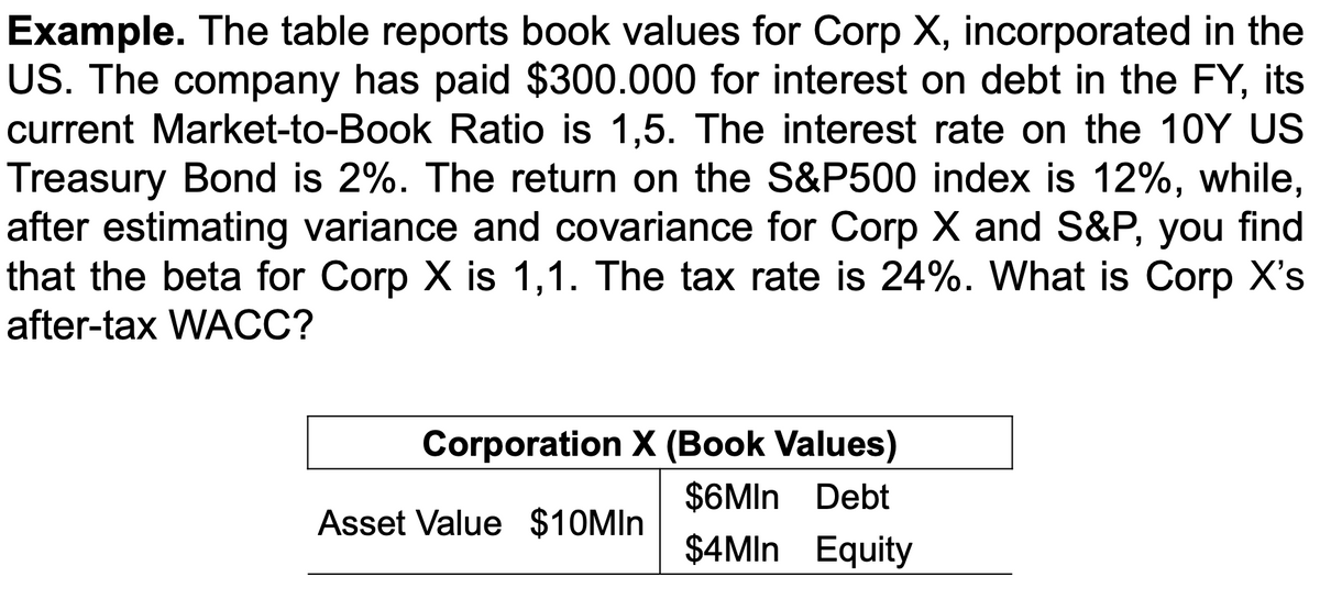 Example. The table reports book values for Corp X, incorporated in the
US. The company has paid $300.000 for interest on debt in the FY, its
current Market-to-Book Ratio is 1,5. The interest rate on the 10Y US
Treasury Bond is 2%. The return on the S&P500 index is 12%, while,
after estimating variance and covariance for Corp X and S&P, you find
that the beta for Corp X is 1,1. The tax rate is 24%. What is Corp X's
after-tax WACC?
Corporation X (Book Values)
$6MIn Debt
$4MIn Equity
Asset Value $10Mln