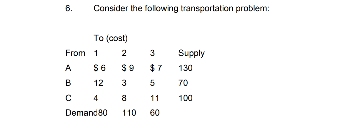 6.
Consider the following transportation problem:
Тo (cost)
From 1
2
3
Supply
A
$ 6
$ 9
$ 7
130
B
12
3
5
70
C
4
8
11
100
Demand80
110
60

