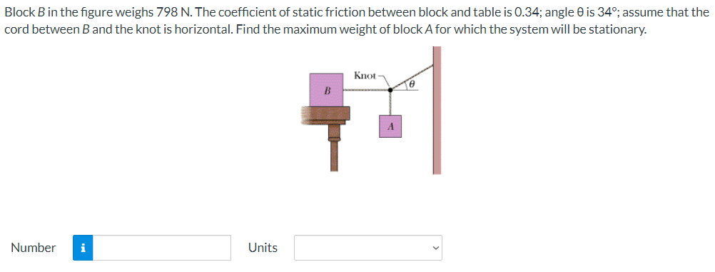 Block B in the figure weighs 798 N. The coefficient of static friction between block and table is 0.34; angle 0 is 34°; assume that the
cord between B and the knot is horizontal. Find the maximum weight of block A for which the system will be stationary.
Knot
Number
i
Units
