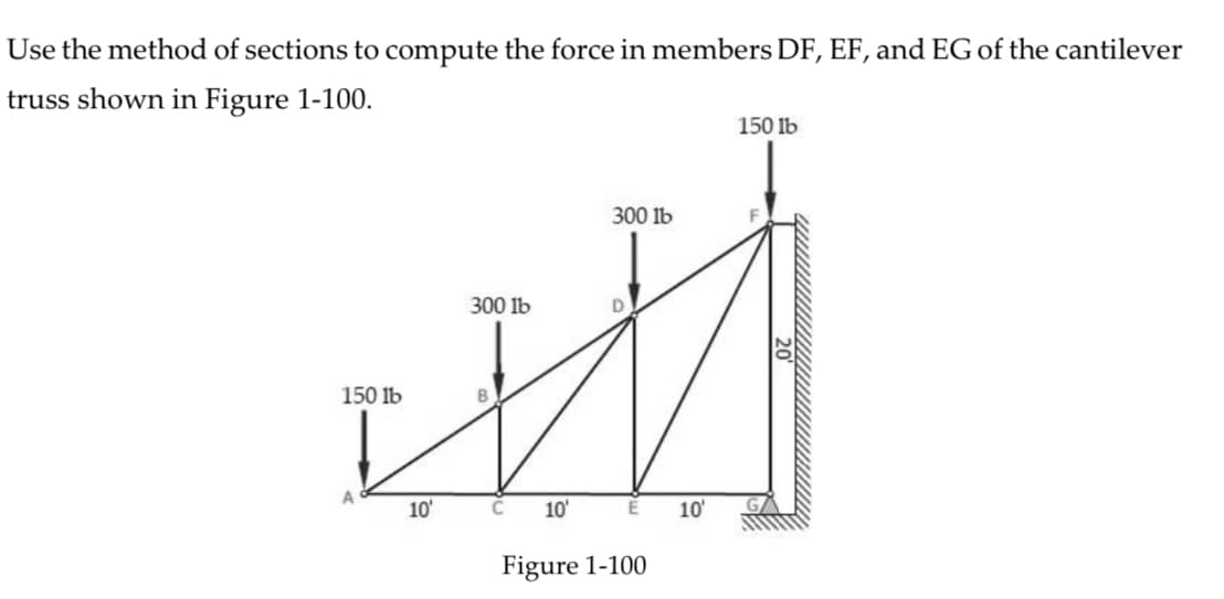 Use the method of sections to compute the force in members DF, EF, and EG of the cantilever
truss shown in Figure 1-100.
150 lb
300 lb
300 lb
D
W
B
10'
C
10'
E 10'
Figure 1-100
150 lb
A