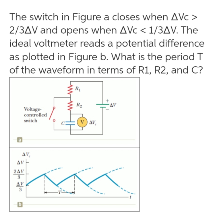 The switch in Figure a closes when AVc >
2/3AV and opens when AVc < 1/3AV. The
ideal voltmeter reads a potential difference
as plotted in Figure b. What is the period T
of the waveform in terms of R1, R2, and C?
R1
R2
"AV
Voltage-
controlled
switch
v) AV.
AV.
Δν
2Δν
AV

