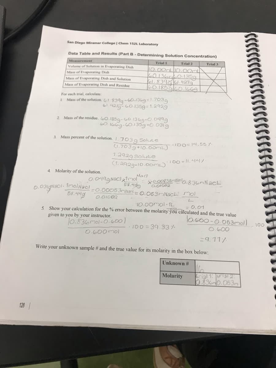 128 |
San Diego Miramar College | Chem 152L Laboratory
Data Table and Results (Part B - Determining Solution Concentration)
Measurement
Volume of Solution in Evaporating Dish
Mass of Evaporating Dish
Mass of Evaporating Dish and Solution
Mass of Evaporating Dish and Residue
For each trial, calculate:
1. Mass of the solution. (1.839g-60.136g=1.703g
61 4279-60.135g=1.2929
Trial 1
2 Mass of the residue. (0.1859-60.136g=0.0499
60.166g-60.135g=0.031g
4 Molarity of the solution.
0.031gNaci..
3 Mass percent of the solution. 1.703g Solute
(1.703g+10.00mL)
1.2929 Solute
(1.2929+10.00mL)
10.00-10.00m
60.136960.135g
Kel. 839 61.4279
60.185960.1669
1molNaci
58.449
Trial 2
-100= 14.55 %.
-100-11.447
Nac
0.049gNaCl 1mol 0.00838m6.836m Nach
58.449
0.01002
-0.00053mNaol 0.053mNach mol
0.01002
L
100 = 39.33%
Trial 3
10.00mol 1L
-0.01
5. Show your calculation for the % error between the molarity you calculated and the true value
given to you by your instructor.
10.600-0.053moll
10.836mol-0.6001
0.600
0.600 mol
= 9.11%
Write your unknown sample # and the true value for its molarity in the box below:
Unknown #
Molarity
116
trial 1: erial 2
0.836m 0.053m
... 100