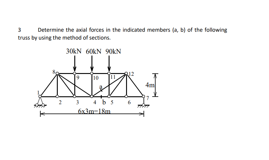 Determine the axial forces in the indicated members (a, b) of the following
3
truss by using the method of sections.
k
2
30kN 60kN 90KN
3
10
11
4 b5
6x3m=18m
12
6
4m
7
V
