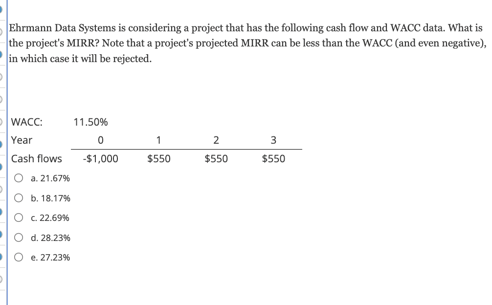 Ehrmann Data Systems is considering a project that has the following cash flow and WACC data. What is
the project's MIRR? Note that a project's projected MIRR can be less than the WACC (and even negative),
in which case it will be rejected.
)
WACC:
Year
Cash flows
a. 21.67%
O b. 18.17%
c. 22.69%
d. 28.23%
e. 27.23%
11.50%
0
-$1,000
1
$550
2
$550
3
$550