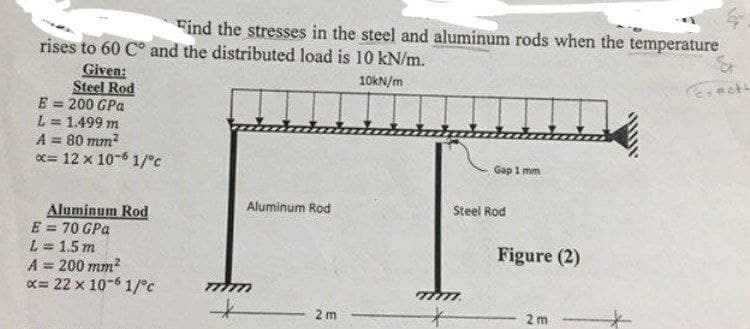 Tind the stresses in the steel and aluminum rods when the temperature
rises to 60 C° and the distributed load is 10 kN/m.
Given:
Steel Rod
E = 200 GPa
L = 1.499 m
10KN/m
esmott
A = 80 mm?
oc= 12 x 10-6 1/°c
Gap 1 mm
Aluminum Rod
Steel Rod
Aluminum Rod
E = 70 GPa
L = 1.5 m
A = 200 mm?
x= 22 x 10-6 1/°c
Figure (2)
!!
2 m
2 m
