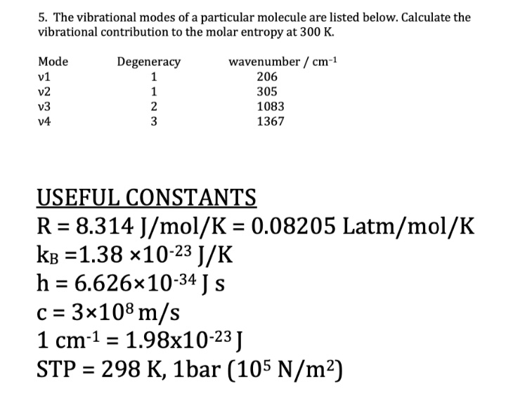 5. The vibrational modes of a particular molecule are listed below. Calculate the
vibrational contribution to the molar entropy at 300 K.
Mode
Degeneracy
wavenumber / cm-1
v1
206
v2
305
v3
1083
v4
1367
USEFUL CONSTANTS
R = 8.314 J/mol/K = 0.08205 Latm/mol/K
kB =1.38 x10-23 J/K
h = 6.626×10-34 J s
c = 3x108 m/s
1 cm-1 = 1.98x10-23 J
STP = 298 K, 1bar (105 N/m²)
12 3
