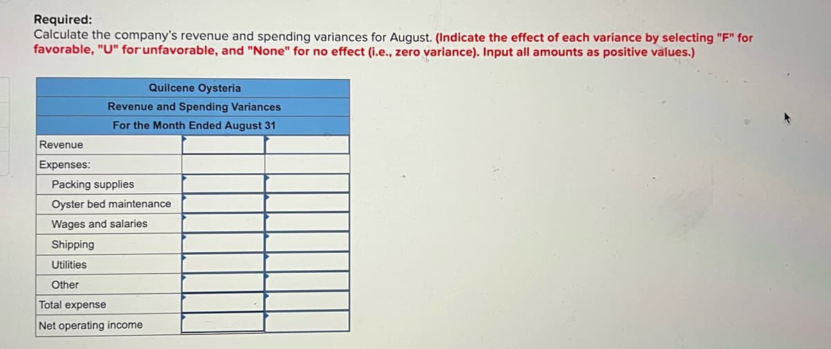 Required:
Calculate the company's revenue and spending variances for August. (Indicate the effect of each variance by selecting "F" for
favorable, "U" for unfavorable, and "None" for no effect (i.e., zero variance). Input all amounts as positive values.)
Quilcene Oysteria
Revenue and Spending Variances
For the Month Ended August 31
Revenue
Expenses:
Packing supplies
Oyster bed maintenance
Wages and salaries
Shipping
Utilities
Other
Total expense
Net operating income