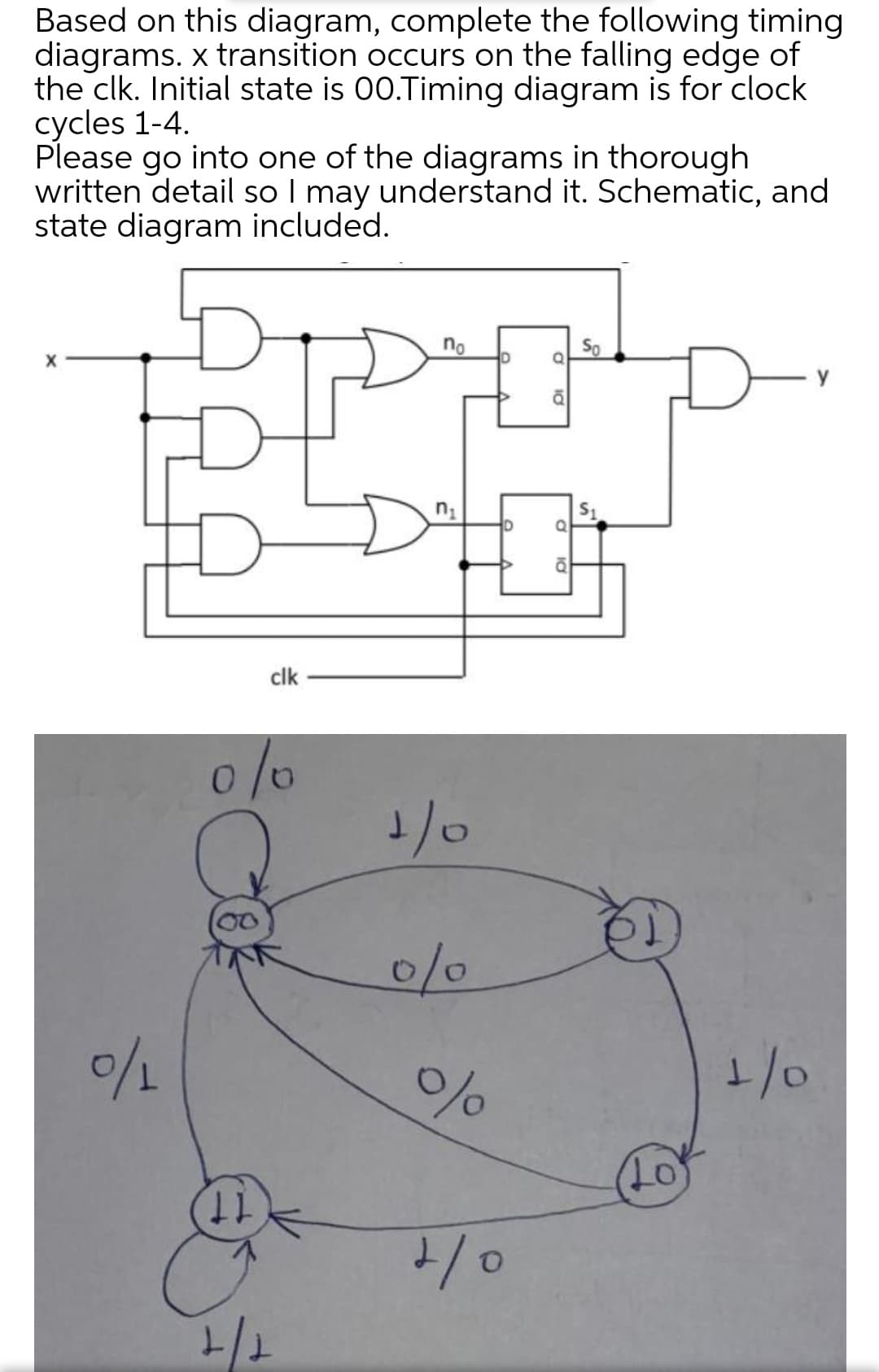 Based on this diagram, complete the following timing
diagrams. x transition occurs on the falling edge of
the clk. Initial state is 00.Timing diagram is for clock
cycles 1-4.
Please go into one of the diagrams in thorough
written detail so I may understand it. Schematic, and
state diagram included.
|
no
clk
0/0
0/0
1/0
