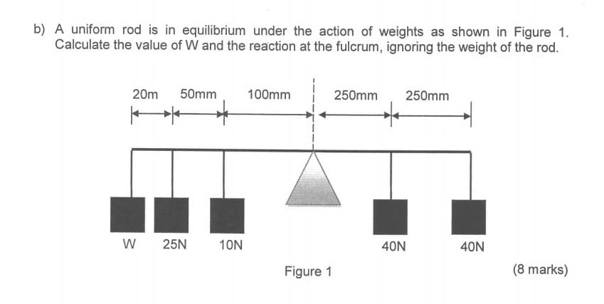 b) A uniform rod is in equilibrium under the action of weights as shown in Figure 1.
Calculate the value of W and the reaction at the fulcrum, ignoring the weight of the rod.
20m
50mm
100mm
250mm
250mm
W
25N
10N
40N
40N
Figure 1
(8 marks)
