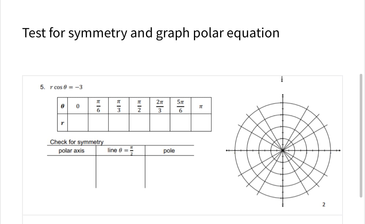Test for symmetry and graph polar equation
5. r cos 0 = -3
п
2л
5л
3
Check for symmetry
polar axis
line 0 =-
pole
ミIN
