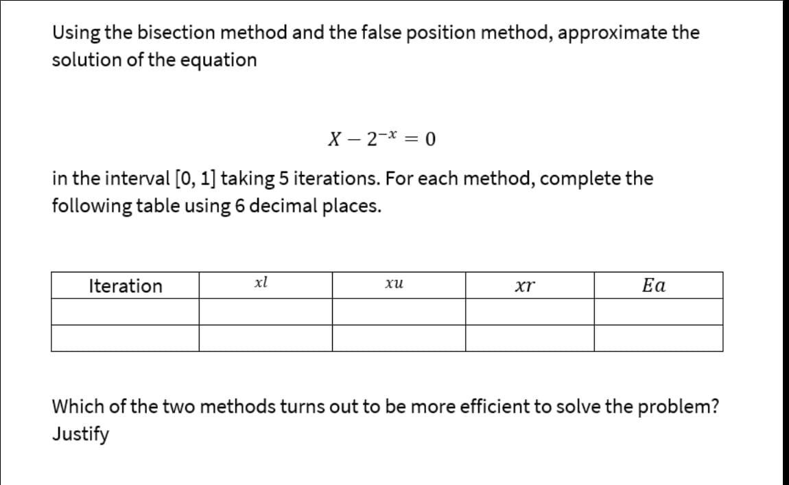 Using the bisection method and the false position method, approximate the
solution of the equation
X-2x = 0
in the interval [0, 1] taking 5 iterations. For each method, complete the
following table using 6 decimal places.
Iteration
xl
xu
xr
Ea
Which of the two methods turns out to be more efficient to solve the problem?
Justify