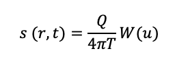 Q
s(r, t) = πT
W(u)