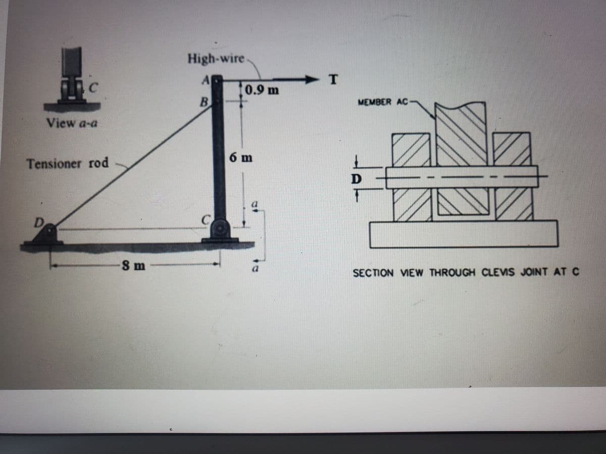 High-wire
Fhc
A
T
0.9 m
MEMBER AC
View a-a
6 m
Tensioner rod
D
C.
S m
SECTION VIEW THROUGH CLEVIS JOINT AT C
