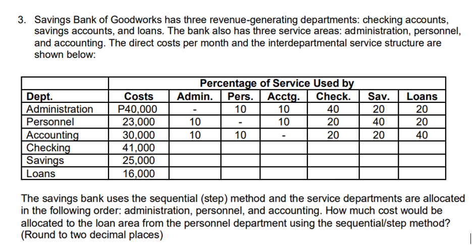 3. Savings Bank of Goodworks has three revenue-generating departments: checking accounts,
savings accounts, and loans. The bank also has three service areas: administration, personnel,
and accounting. The direct costs per month and the interdepartmental service structure are
shown below:
Dept.
Administration
Personnel
Accounting
Checking
Savings
Loans
Costs
P40,000
23,000
30,000
41,000
25,000
16,000
Percentage of Service Used by
Admin. Pers. Acctg. Check. Sav.
10
10
40
20
10
20
40
20
20
10
10
-
10
Loans
20
20
40
The savings bank uses the sequential (step) method and the service departments are allocated
in the following order: administration, personnel, and accounting. How much cost would be
allocated to the loan area from the personnel department using the sequential/step method?
(Round to two decimal places)