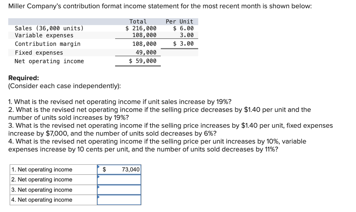 Miller Company's contribution format income statement for the most recent month is shown below:
Sales (36,000 units)
Total
$ 216,000
Per Unit
$ 6.00
3.00
Variable expenses
Contribution margin
Fixed expenses
Net operating income
Required:
108,000
108,000
$ 3.00
49,000
$ 59,000
(Consider each case independently):
1. What is the revised net operating income if unit sales increase by 19%?
2. What is the revised net operating income if the selling price decreases by $1.40 per unit and the
number of units sold increases by 19%?
3. What is the revised net operating income if the selling price increases by $1.40 per unit, fixed expenses
increase by $7,000, and the number of units sold decreases by 6%?
4. What is the revised net operating income if the selling price per unit increases by 10%, variable
expenses increase by 10 cents per unit, and the number of units sold decreases by 11%?
1. Net operating income
2. Net operating income
3. Net operating income
4. Net operating income
$
73,040