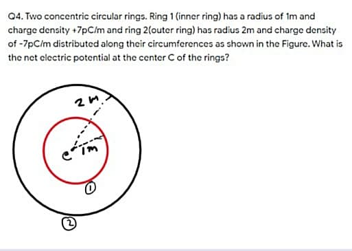 Q4. Two concentric circular rings. Ring 1 (inner ring) has a radius of Im and
charge density +7pC/m and ring 2(outer ring) has radius 2m and charge density
of -7pC/m distributed along their circumferences as shown in the Figure. What is
the net electric potential at the center C of the rings?
