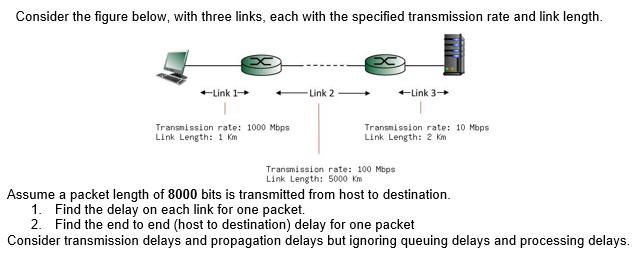 Consider the figure below, with three links, each with the specified transmission rate and link length.
+Link 1+
Link 2
+Link 3+
Transmission rate: 1000 Mbps
Link Length: 1 Km
Transmission rate: 10 Mbps
Link Length: 2 Km
Transmission rate: 100 Mbps
Link Length: 5000 Km
Assume a packet length of 8000 bits is transmitted from host to destination.
1. Find the delay on each link for one packet.
2. Find the end to end (host to destination) delay for one packet
Consider transmission delays and propagation delays but ignoring queuing delays and processing delays.
