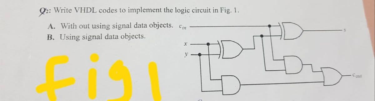 Q2: Write VHDL codes to implement the logic circuit in Fig. 1.
A. With out using signal data objects. Cin
B. Using signal data objects.
fill
x
y
Cout