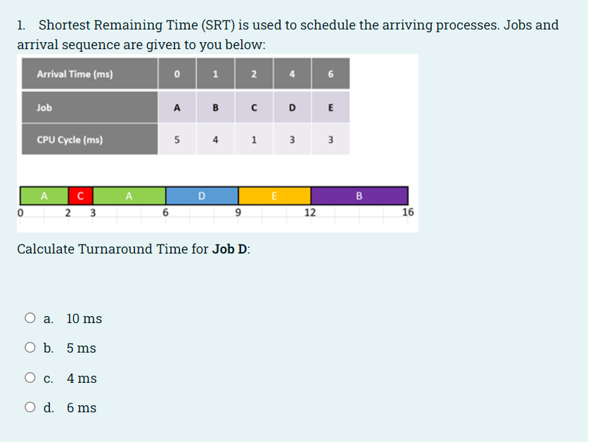 1. Shortest Remaining Time (SRT) is used to schedule the arriving processes. Jobs and
arrival sequence are given to you below:
Arrival Time (ms)
1
2
4
6
A B C D
Job
E
CPU Cycle (ms)
5
4
1 3
A C
A
D
B
3
12
16
Calculate Turnaround Time for Job D:
О а. 10 ms
O b. 5 ms
О с. 4 ms
O d. 6 ms
3.
9,
