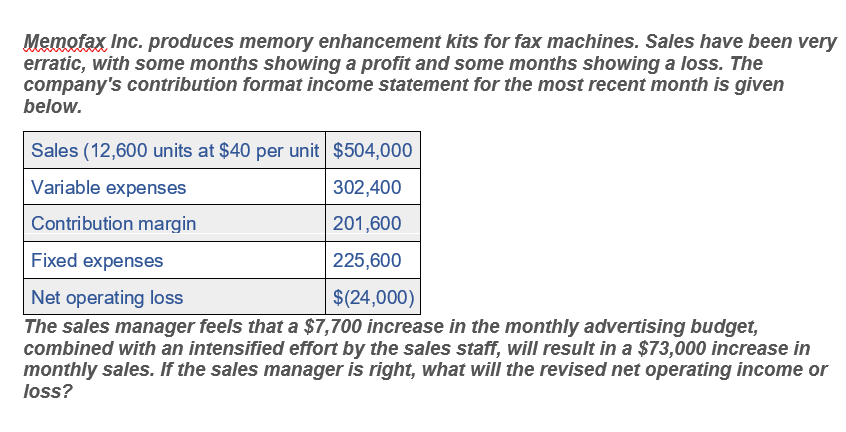Memofax Inc. produces memory enhancement kits for fax machines. Sales have been very
erratic, with some months showing a profit and some months showing a loss. The
company's contribution format income statement for the most recent month is given
below.
Sales (12,600 units at $40 per unit $504,000
Variable expenses
Contribution margin
Fixed expenses
Net operating loss
302,400
201,600
225,600
$(24,000)
The sales manager feels that a $7,700 increase in the monthly advertising budget,
combined with an intensified effort by the sales staff, will result in a $73,000 increase in
monthly sales. If the sales manager is right, what will the revised net operating income or
loss?