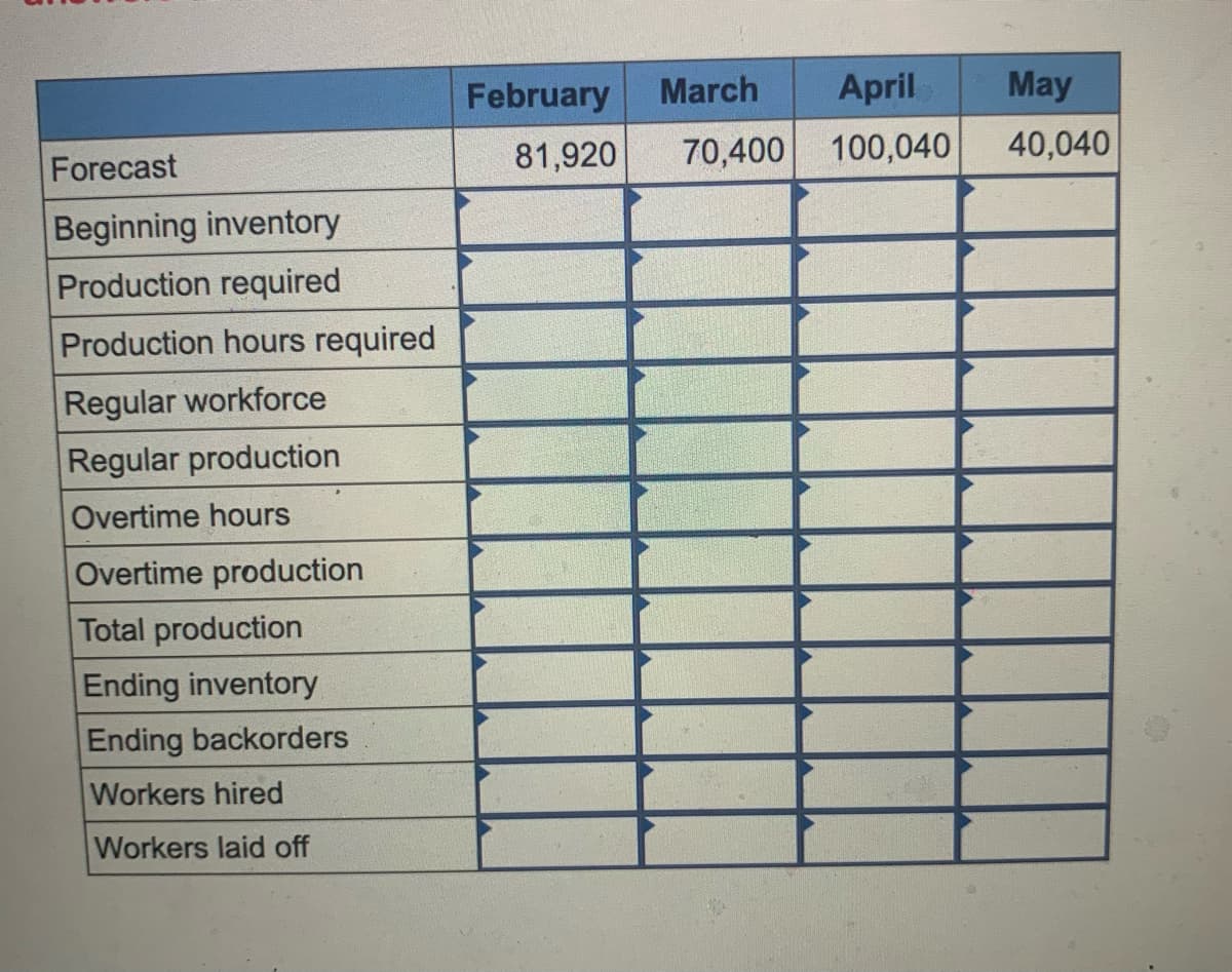 February
March
April
May
81,920
70,400 100,040
40,040
Forecast
Beginning inventory
Production required
Production hours required
Regular workforce
Regular production
Overtime hours
Overtime production
Total production
Ending inventory
Ending backorders
Workers hired
Workers laid off
