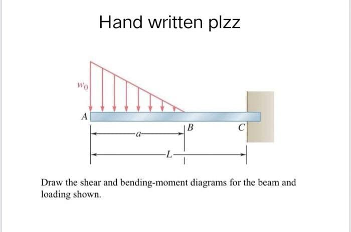Hand written plzz
A
B
C
Draw the shear and bending-moment diagrams for the beam and
loading shown.
Wo