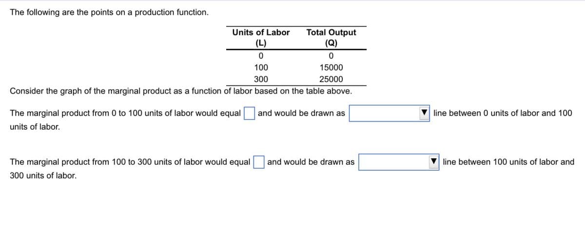 The following are the points on a production function.
Units of Labor
(L)
Total Output
0
100
300
(Q)
0
15000
25000
Consider the graph of the marginal product as a function of labor based on the table above.
The marginal product from 0 to 100 units of labor would equal
units of labor.
and would be drawn as
line between 0 units of labor and 100
The marginal product from 100 to 300 units of labor would equal
300 units of labor.
and would be drawn as
line between 100 units of labor and