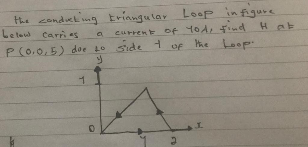 t Loop in figure
the conducting triangular
current of YOA, Find Hat
the Loop
below carries
a
P(0,0,5) due to Side
of
