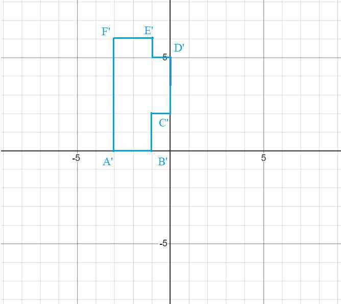 -5
F'
A'
Ε'
UD
C'
B'
--5-
D'
5