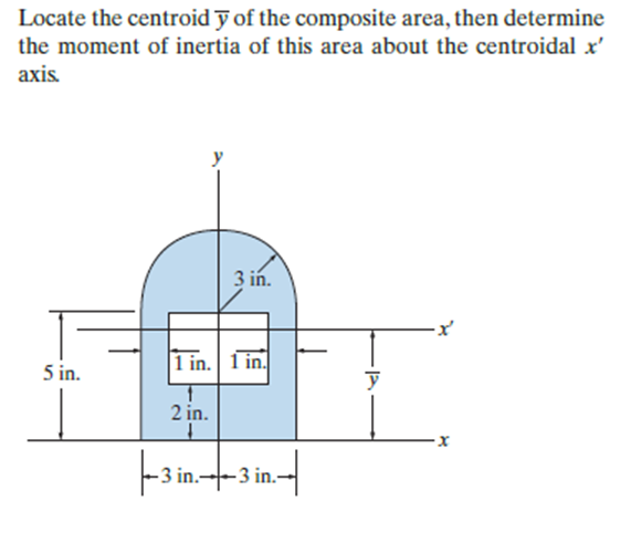 Locate the centroid y of the composite area, then determine
the moment of inertia of this area about the centroidalx'
аxis
3 iń.
5 in.
|1 in. 1 in.
2 in.
n+-3 in.-
in.-
