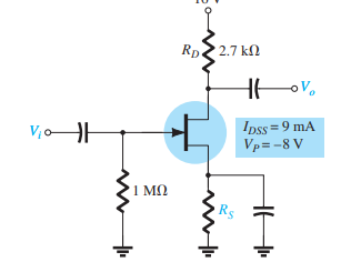 Rp.
2.7 kN
Ipss = 9 mA
Vp= -8 V
1 M.
Rs
