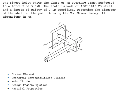 The figure below shows the shaft of an overhang crank subjected
to a force P of 3.5kN. The shaft is made of AISI 1015 CD steel
and a factor of safety of 2 is specified. Determine the diameter
of the shaft at the point A using the Von-Mises theory. All
dimensions in mm
500
(a)
• Stress Element
• Principal Stresses/Stress Element
• Mohr Circle
• Design Region/Equation
Material Properties
